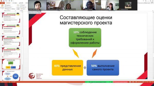 CITS Discusses Topical Issues of T & I Training With Belarusian and Russian Colleagues