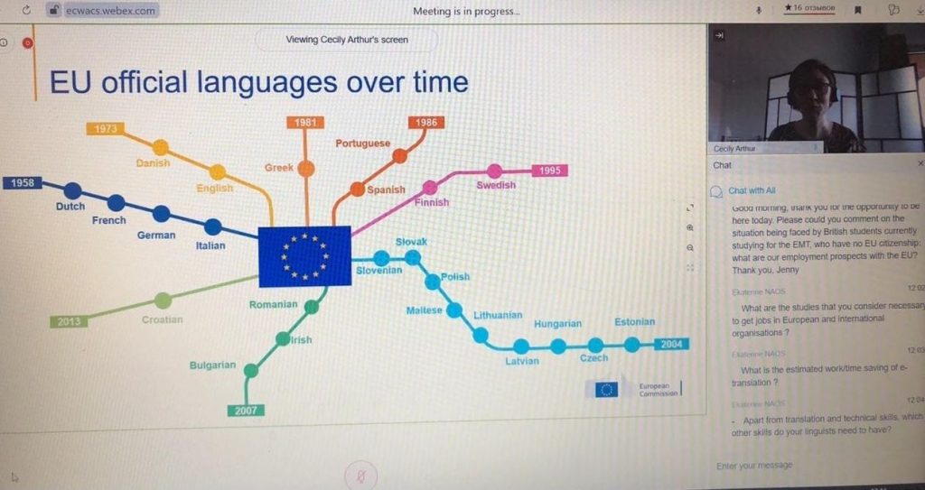 Виртуальная стажировка магистрантов КВШП в институты ЕС: Гендиректорат по письменному переводу Европейской комиссии